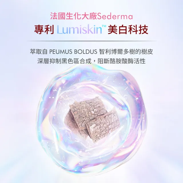 【IvyMaison】密集美白4入組 淡化暗沉一次囤好(專利美白/敏感肌美白/私密美白霜/淡斑)