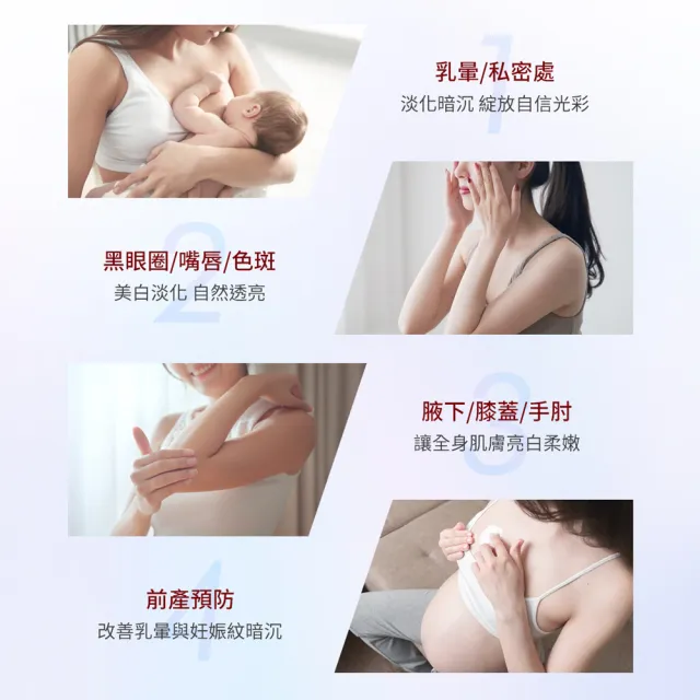 【IvyMaison】密集美白4入組 淡化暗沉一次囤好(專利美白/敏感肌美白/私密美白霜/淡斑)