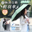 【JOJOGO】買一送一 極薄自動輕羽傘(自動傘 輕量傘 晴雨傘 黑膠傘 雨傘)
