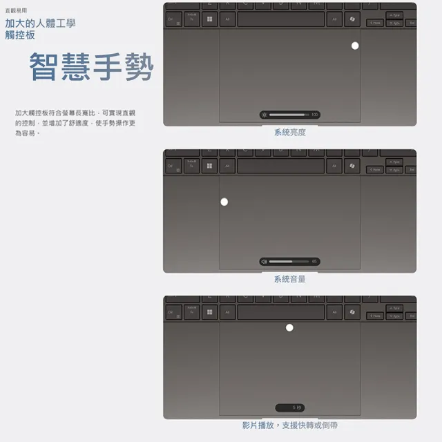 ASUS】Office2024組☆16吋Ultra7輕薄AI筆電(ZenBook UX5606SA/Ultra7