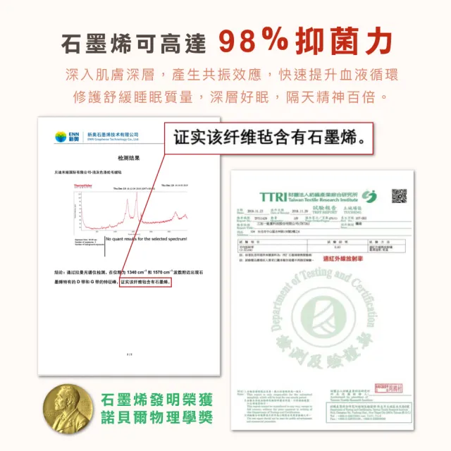 【ISHUR 伊舒爾】石墨烯能量發熱被 台灣製造 雙人1.8kg(贈法蘭絨兩用毯被套1入/冬被/棉被/被子)