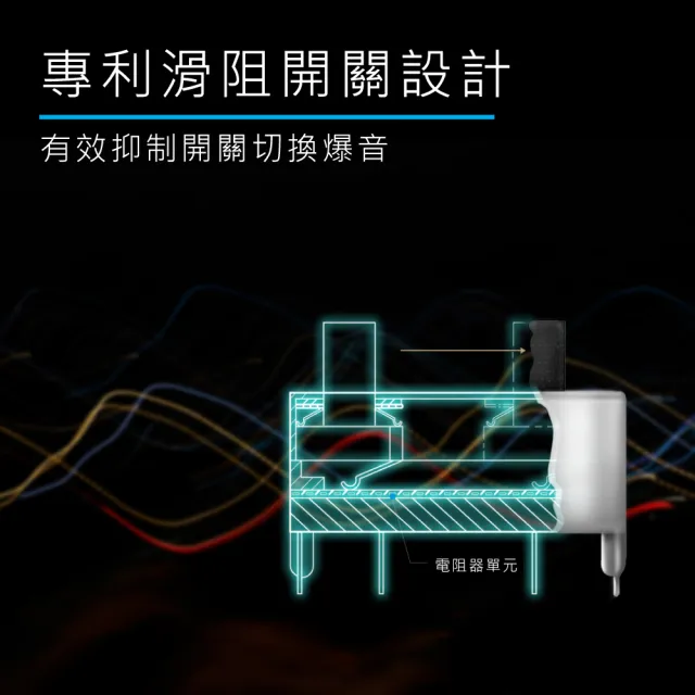 【CAROL 佳樂】Podcast 直播專用 USB麥克風 E dur-916SU(USB 輕鬆連接電腦 隨插即用)