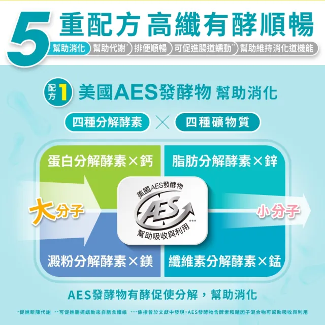 【利捷維】有酵淨纖順暢益生菌30包(陳傑憲代言)