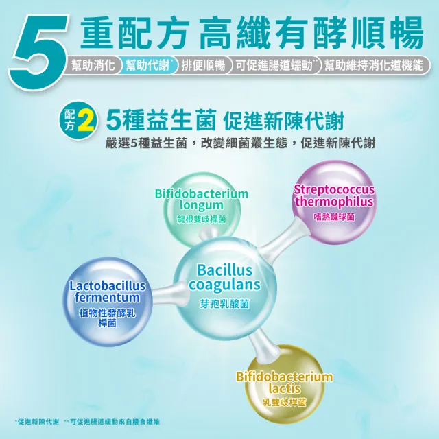 【利捷維】有酵淨纖順暢益生菌30包(陳傑憲代言)