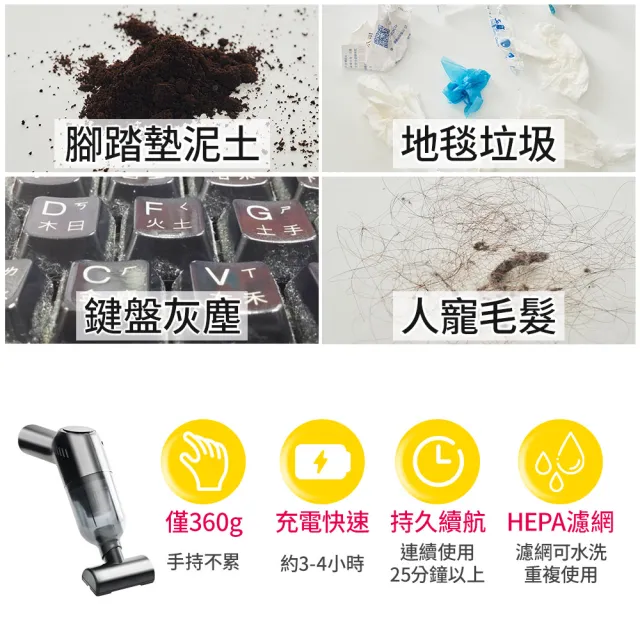 【ANBORTEH 安伯特】小旋風車用吸塵器 國家認證 一年保固-快(無線手持 車家兩用 強勁吸力 USB充電)