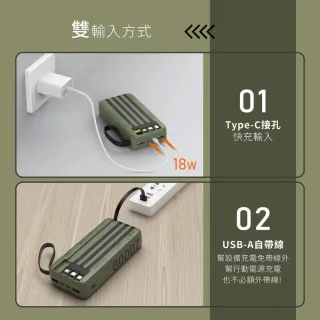 【台隆手創館】KINYO超能充自帶線行動電源20000mAh(KPB-2550)