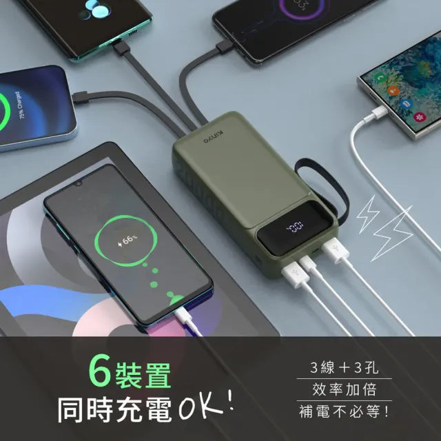 【台隆手創館】KINYO超能充自帶線行動電源20000mAh(KPB-2550)