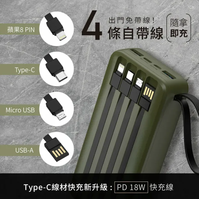 【台隆手創館】KINYO超能充自帶線行動電源20000mAh(KPB-2550)
