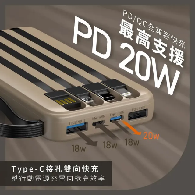 【台隆手創館】KINYO超能充自帶線行動電源10000mAh(KPB-2530)