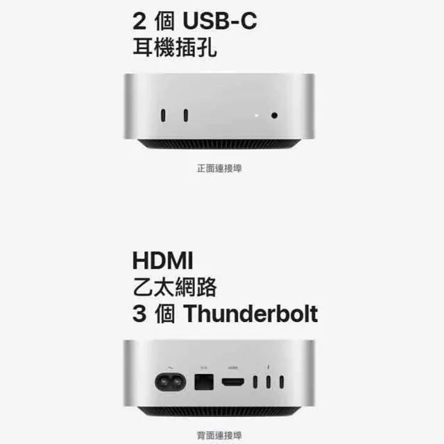 Apple】2024 Mac mini M4 Pro晶片12核心CPU與16核心GPU 24G/512G SSD