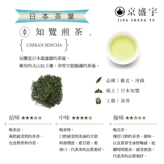 【京盛宇】世界選茶系列茶包 12入x1袋(煎茶/焙茶/玄米煎茶/普洱茶/大吉嶺紅茶/汀普拉紅茶)
