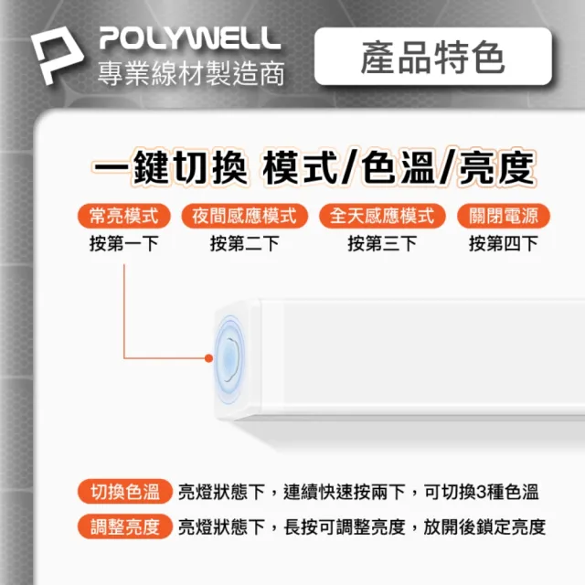 【POLYWELL】四邊長條形磁吸式LED感應燈 /21公分