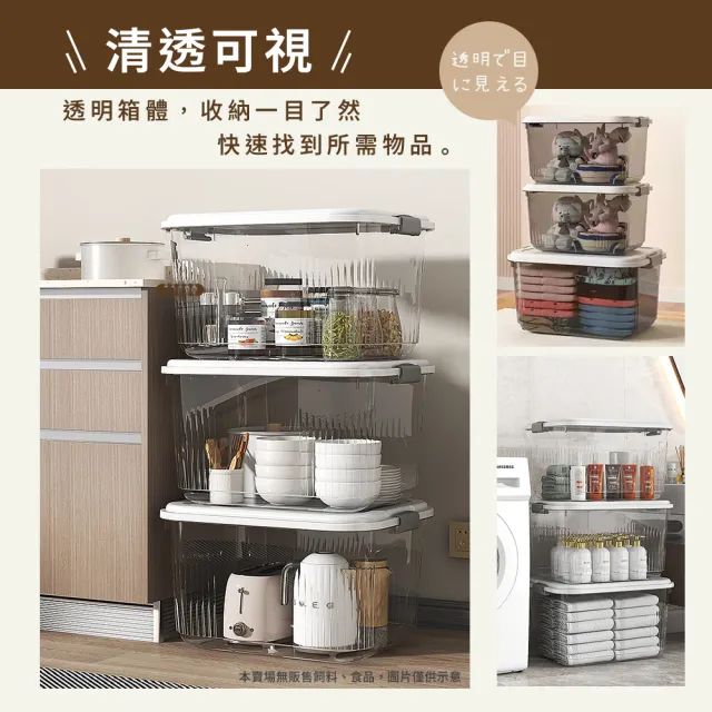 【夢巴黎】透明收納箱 特大號 2入組(收納箱 置物箱 透明整理箱 衣服收納 衣物收納 玩具收納 萬用箱)