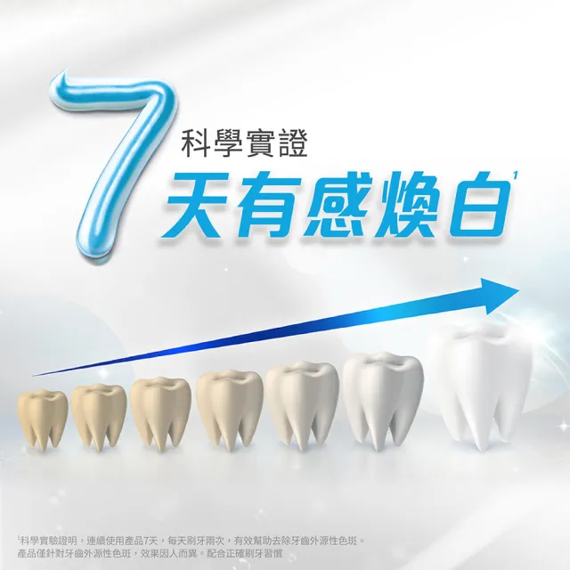 【DARLIE 好來】全亮白極緻酵素牙膏120gX2入(美白牙膏/晨曦雪松/白桃花香/清新薄荷)
