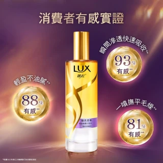 【LUX 麗仕】煥亮柔順修護噴霧式髮油80ml(雪松玫瑰/淡雅藍風鈴)