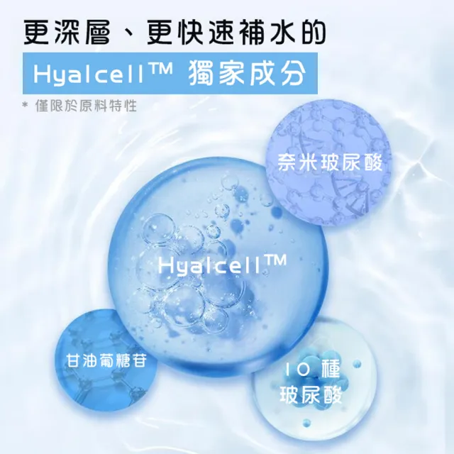 【BOH】玻尿酸 水凝霜 50ml(保濕 不挑肌 補水 面霜)