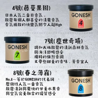 【GONESH】GONESH室內汽車用香氛膠100g(最新增量版 持久芳香)