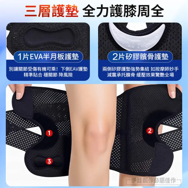 【HONBO】新升級第六代半月板護膝 健身運動護膝 髕骨護膝 輕薄透氣 可調節(單只裝)