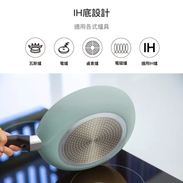 【LocknLock 樂扣樂扣】官方直營 陶瓷不沾系列鼠尾草綠26cm炒鍋(IH可用鍋)
