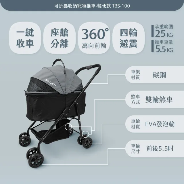 輕便型寵物推車 可分離 可收折 特大座艙 附贈杯架(一鍵秒收 貓狗適用 承重25KG)