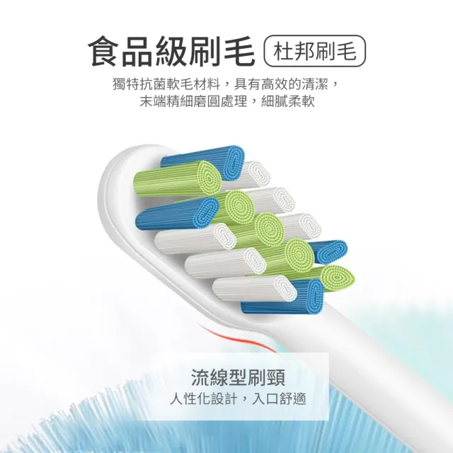 小米米家電動牙刷頭 2組12入(T100/T200/T300/T500/T700/T301/T302/T501/素士/貝醫生/米兔兒童牙刷)