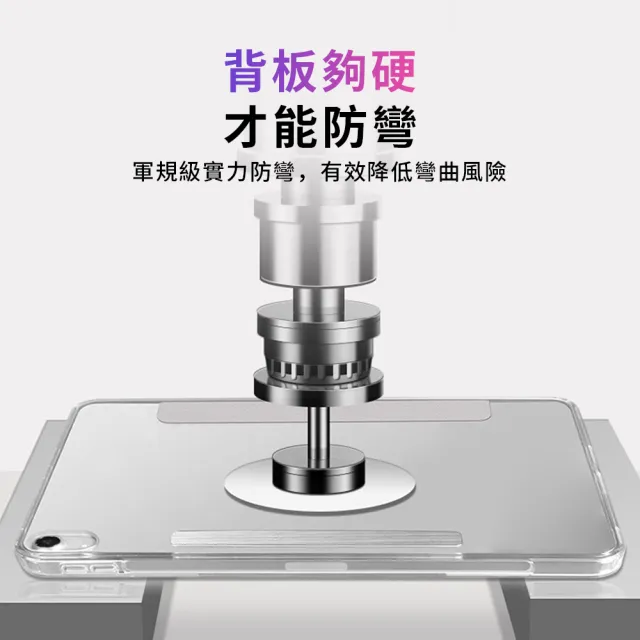 【YUNMI】2025 iPad 11 11吋/2022 iPad 10 10.9吋 帶筆槽搭扣保護殼 Y折支架 平板保護套 智慧休眠防摔皮套