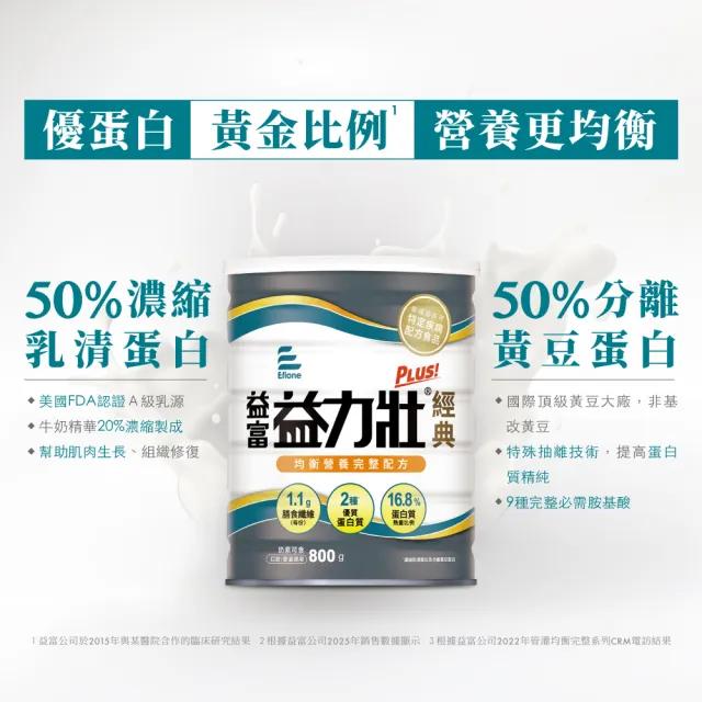 【益富】益力壯Plus經典 營養均衡配方 800g*12罐(乳清蛋白+黃豆蛋白)-週期購