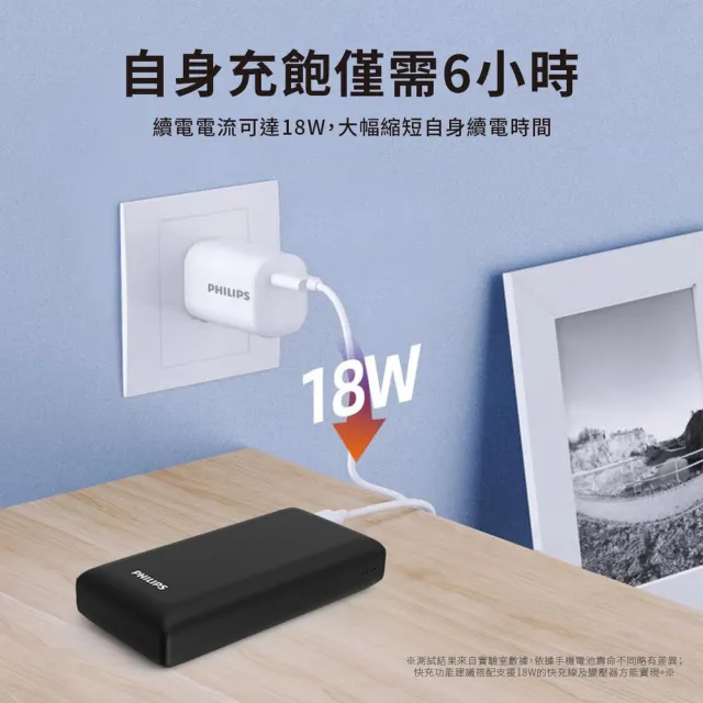 【Philips 飛利浦】DLP7721C PD 20000mAh 18W雙向快充 3孔輸出 行動電源(智慧節能_74Wh_具Wh標示)