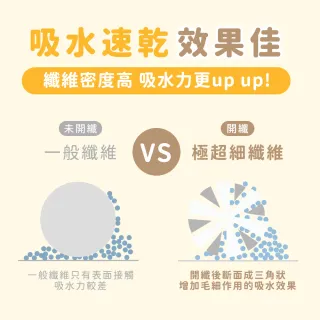 【SNOOPY 史努比】任選-限量75週年棉柔超細纖維連帽罩袍(浴袍)