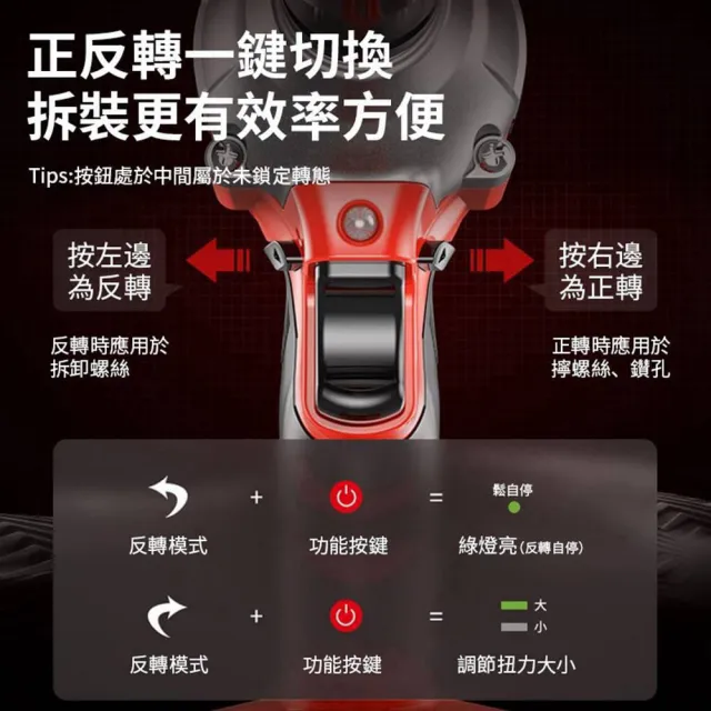 【Ogula 小倉】電動扳手 衝擊扳手 拆機車傳動2480N.M大扭力 無刷款十五節一電 全套配件(正反轉/3檔可調)