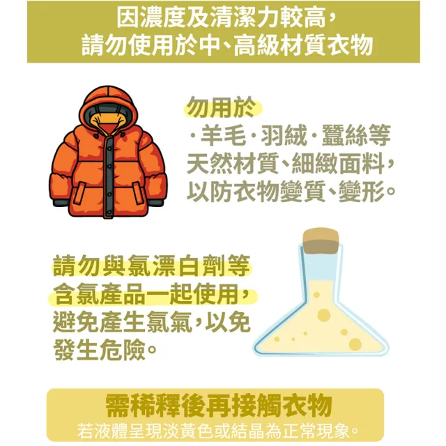 【古寶無患子】2瓶入 神奇檸檬超消臭洗衣精華300g(除衣物異味/泛黃/汗垢/油垢)