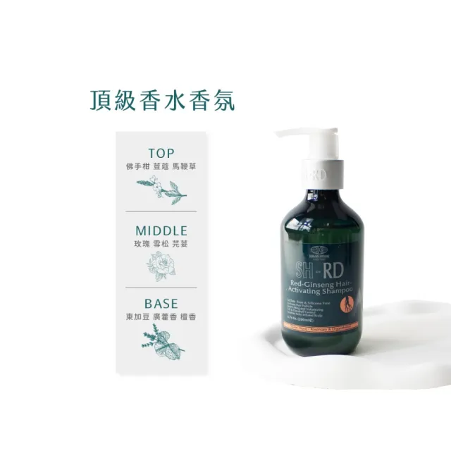 【SH-RD 史高師設】紅蔘豐髮活化洗髮精200ml(滋養活絡頭皮、豐髮活化、強健髮根、頭皮洗髮精)