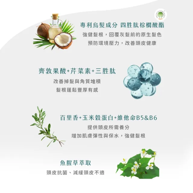 【SH-RD 史高師設】健髮賦活精華50ml(白髮返黑、胜肽逆齡、強健髮根、頭皮精華、養髮液)