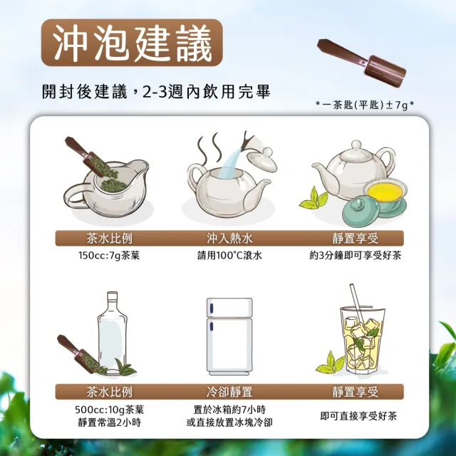 【xiao de tea 茶曉得】阿里山樟樹湖冷韻悠甜烏龍茶葉(150gx6包-1.5斤)