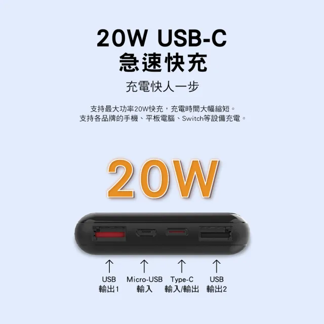 【Philips 飛利浦】DLP9520C 10000mAh 20WQi無線 3孔輸出 行動電源(Qi無線充電_37Wh_具Wh標示)