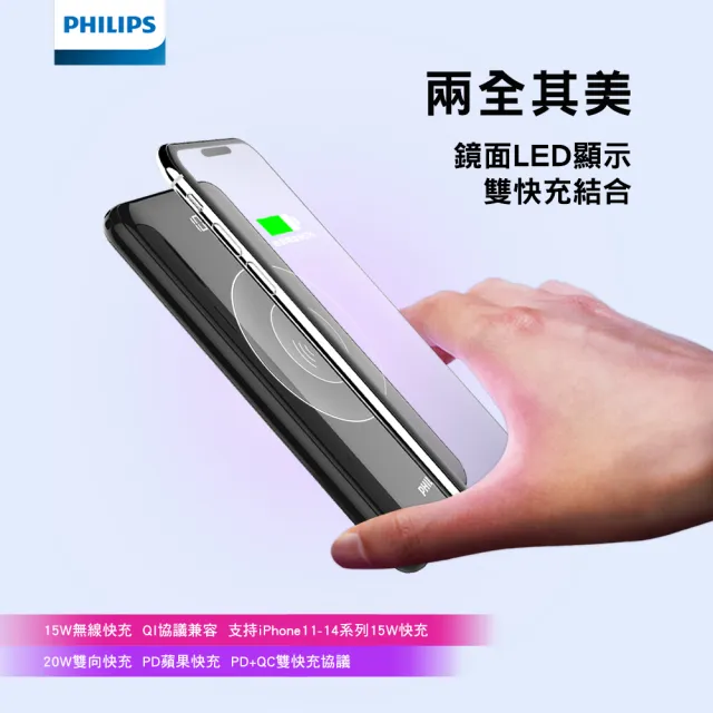 【Philips 飛利浦】DLP9520C 10000mAh 20WQi無線 3孔輸出 行動電源(Qi無線充電_37Wh_具Wh標示)
