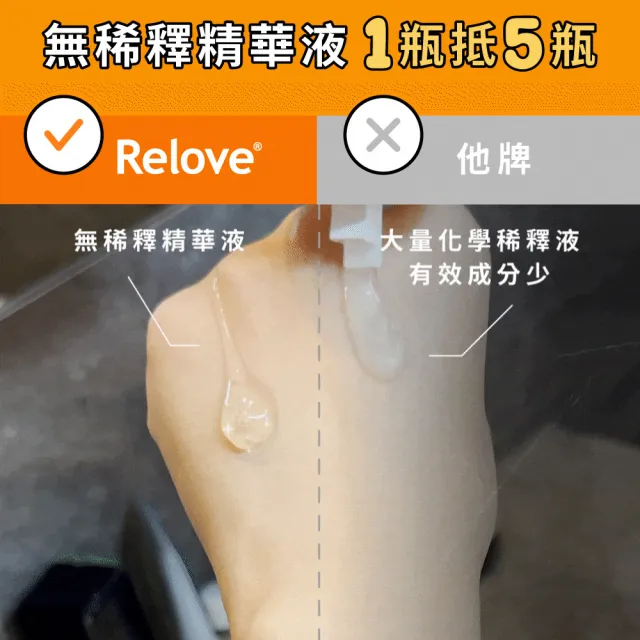 【Relove】小虎Little tiger team限量聯名胺基酸私密清潔任選3入超值組(涼感潔淨 PH3.8弱酸呵護)