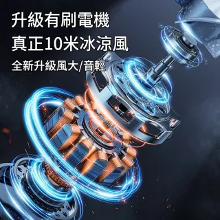 【The Rare】汽車後座雙頭風扇 可調節渦輪循環扇車用後椅背風扇 車載風扇 電風扇(USB風扇 空調扇)