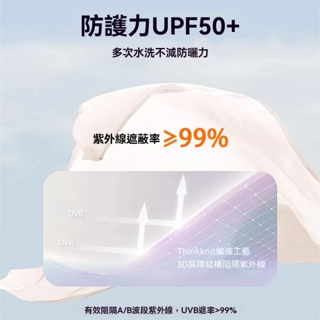 【Chewy】夏季顯瘦護頸防曬披肩 涼感透氣防曬衣 遮陽防紫外線輕薄外套(騎行機車必備 戶外開衫披肩袖套)