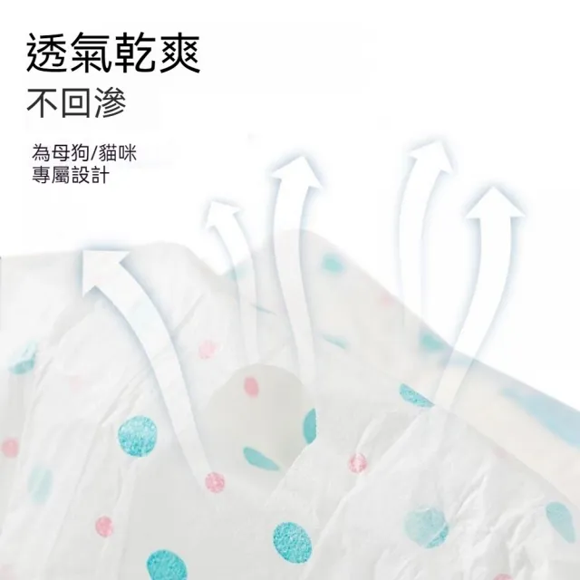 【Pet Universe 多寵宇宙】寵物尿布-XXS(寵物禮貌帶 狗尿布 狗狗尿布 狗狗禮貌帶 禮貌帶 貓尿布 貓咪尿布)