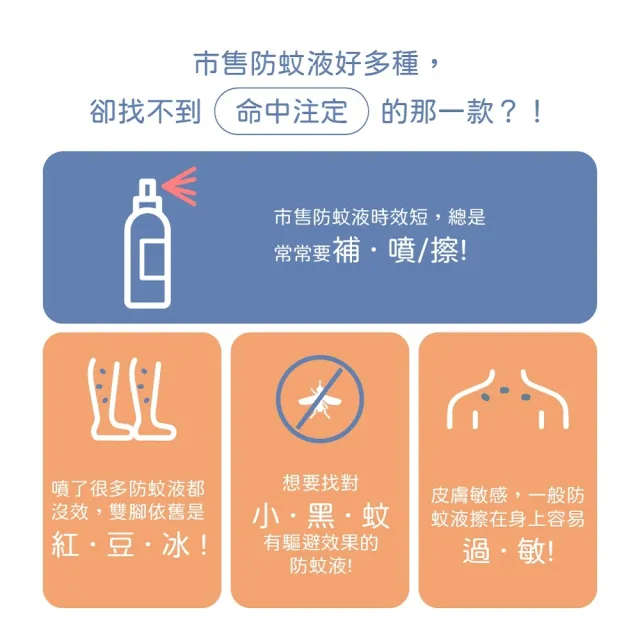 鱷魚派卡瑞丁長效防蚊液-小黑蚊加強版