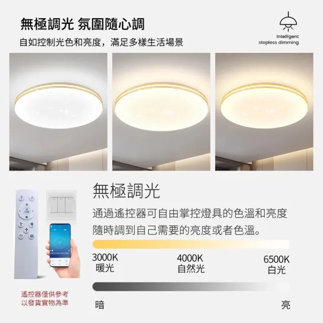 【XINGMU 興沐】APP滿天星吸頂燈40公分led客廳燈(節能環保/節能環保/無極調光)