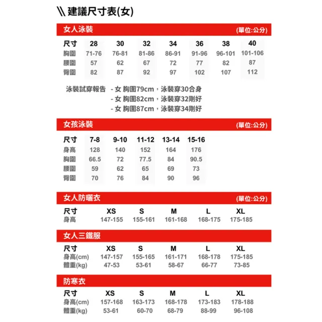 【SPEEDO】女 美型連身泳裝Female Story(白/黑)