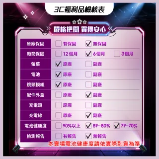 【小米】A級福利品 Redmi Note 11 Pro 5G 6.67吋(6GB/128GB)