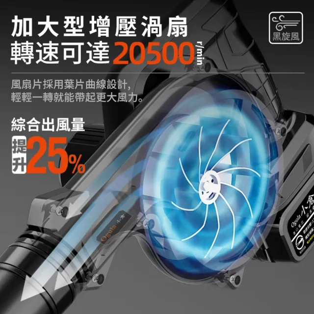 【Ogula 小倉】鼓風機一電 無線鼓風機 電池認證BSMI:R3E558(吹吸噴三用送吸塵套裝)