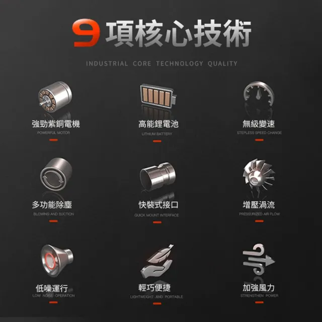 【Ogula 小倉】鼓風機一電 無線鼓風機 電池認證BSMI:R3E558(吹吸噴三用送吸塵套裝)