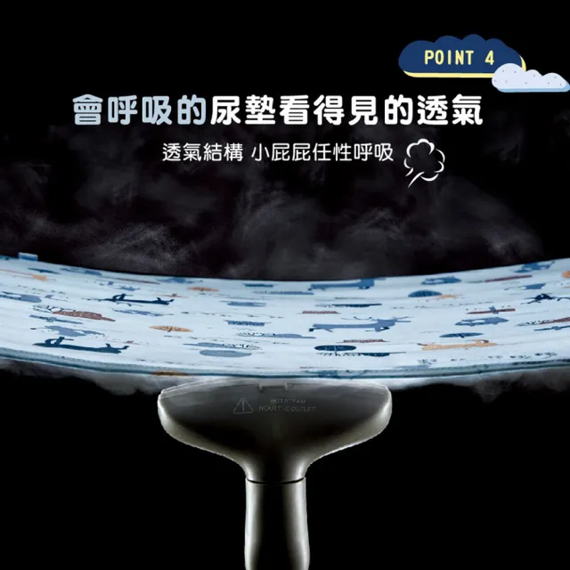 【KU.KU. 酷咕鴨】防滲水透氣尿墊-一般型(藍/粉)