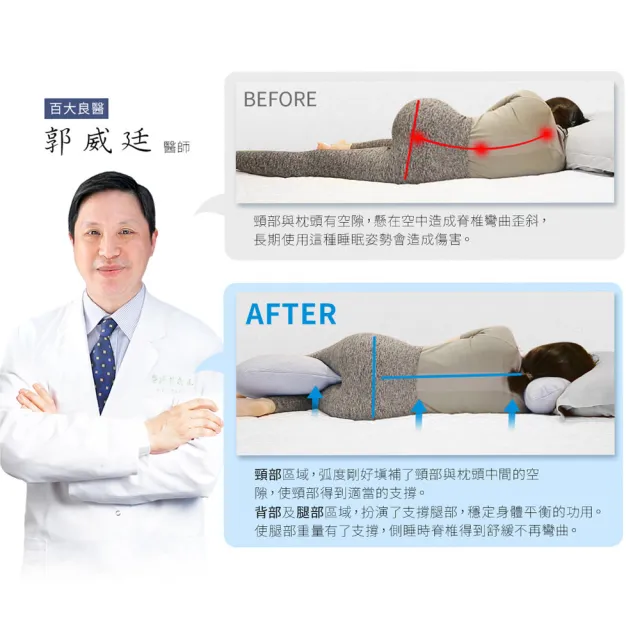 【旭】AIRFit石墨烯海馬側睡枕+布套-多款選(生命磁 支撐 長型抱枕 眾星開箱推薦)