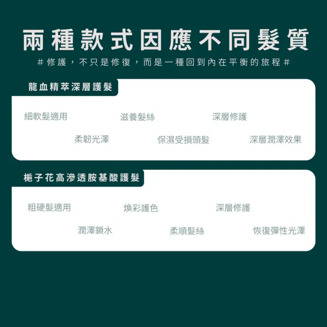 【LODNI 蘿德妮】深層護髮素1000ml(專業沙龍護髮、長效潤澤)
