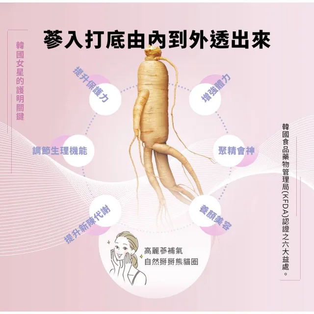 【正官庄】高麗蔘野櫻莓飲 2盒組-50mlx30包/盒(明亮/美妍/維生素/花青素)